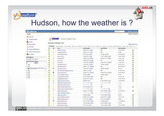 Hudson, how the weather is ?




Licensed under a Creative Commons license
 