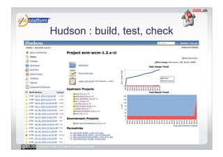 Hudson : build, test, check




Licensed under a Creative Commons license
 