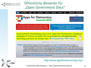 © Semantic Web Company – http://www.semantic-web.at/ Öffentliche Bewerbe für  „Open Government Data“ http://www.appsfordemocracy.org/ 
