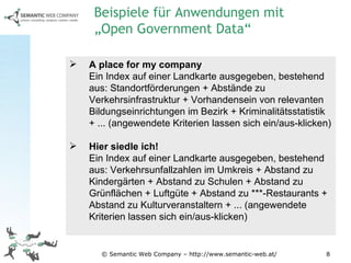 © Semantic Web Company – http://www.semantic-web.at/ A place for my company Ein Index auf einer Landkarte ausgegeben, bestehend aus: Standortförderungen + Abstände zu Verkehrsinfrastruktur + Vorhandensein von relevanten Bildungseinrichtungen im Bezirk + Kriminalitätsstatistik + ... (angewendete Kriterien lassen sich ein/aus-klicken) Hier siedle ich! Ein Index auf einer Landkarte ausgegeben, bestehend aus: Verkehrsunfallzahlen im Umkreis + Abstand zu Kindergärten + Abstand zu Schulen + Abstand zu Grünflächen + Luftgüte + Abstand zu ***-Restaurants + Abstand zu Kulturveranstaltern + ... (angewendete Kriterien lassen sich ein/aus-klicken)  Beispiele für Anwendungen mit  „Open Government Data“ 