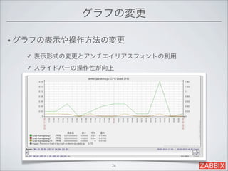 グラフの変更

• グラフの表示や操作方法の変更

  ✓   表示形式の変更とアンチエイリアスフォントの利用
  ✓   スライドバーの操作性が向上




                  26
 