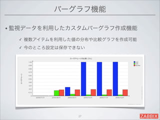 バーグラフ機能

• 監視データを利用したカスタムバーグラフ作成機能

  ✓   複数アイテムを利用した値の分布や比較グラフを作成可能
  ✓   今のところ設定は保存できない




                  27
 
