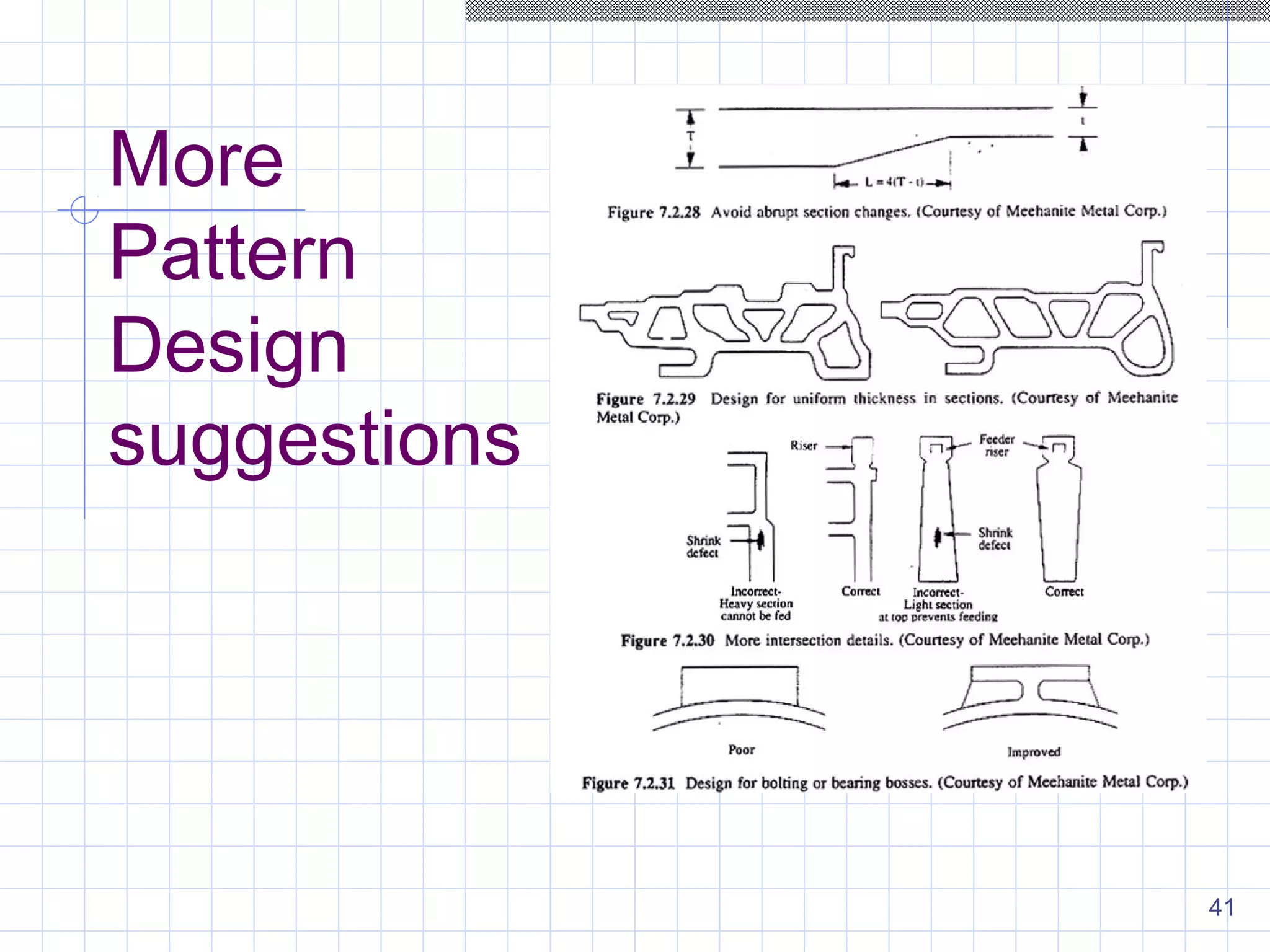 41
More
Pattern
Design
suggestions
 