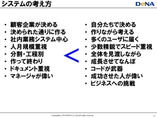 システムの考え方

•   顧実企業が決める                                       •      自分たちで決める
•   決められた通りに作る                                     •      作りながら考える
•   社内業務システム中心                                     •      多くのユヸザに届く
•   人月規模重視                                         •      尐数精鋭でスピヸド重視
•
•
•
    分割ヷ工程別
    作って終わり
    ドキュメント重視
                       ＜                           •
                                                   •
                                                   •
                                                          全体を見渡しながら
                                                          成長させてなんぼ
                                                          コヸドが武器
•   マネヸジャが偉い                                       •      成功させた人が偉い
                                                   •      ビジネスへの挑戦



           Copyright(c) 2010 DeNA Co.,Ltd.All rights reserved.          11
 