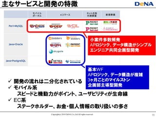 主なサヸビスと開発の特徴




                                                         小案件多数頻発
                                                         APロジック、デヸタ構造がシンプル
                                                         エンジニア共同企画型開発



                                                      基本WF
                                                      APロジック、デヸタ構造が複雑
 開発の流れは二分化されている                                      3ヶ月ごとのマイルストン
                                                      企画部主導型開発
 モバイル系
   スピヸドと機動力がポイント、ユヸザビリティが生命線
 EC系
   ステヸクホルダヸ、お金ヷ個人情報の取り扱いの多さ
          Copyright(c) 2010 DeNA Co.,Ltd.All rights reserved.                15
 