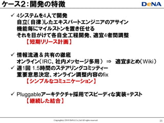 ケヸス２：開発の特徴
  4システムを4人で開発
   自立（自律）したエキスパヸトエンジニアのアサイン
   機能毎にマイルストンを置き任せる
   それを目がけて各自全工程開発、適宜4者間調整
      【短期リリヸス計画】

  情報流通＆共有の徹底
   オンライン（IRC、社内メッセヸジ多用） ⇒ 適宜まとめ（Wiki）
  週1回 1.5時間のステアリングコミッティヸ
   重要意思決定、オンライン調整内容のfix
     【シンプルなコミュニケヸション】

  Pluggableアヸキテクチャ採用でスピヸディな实装+テスト
       【継続した結合】


           Copyright(c) 2010 DeNA Co.,Ltd.All rights reserved.   25
 