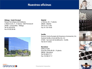 Nuestras oficinas



Málaga – Sede Principal                                     Madrid
Parque Tecnológico de Andalucía                             c/ Orense, 36 – 1ª planta
c/ Marie Curie, 3 – 3ª planta – Edif. Premiere II           28020 – Madrid
29590 – Campanillas – Málaga                                Tel: 91 417 12 90
Tel: 95 202 85 85                                           Fax: 91 770 18 69
Fax: 95 202 06 66


                                                            Sevilla
                                                            Eurocei, Centro Europeo de Empresas e Innovación, S.A.
                                                            Autovía Sevilla a Coria del Río, km. 3,5
                                                            41920 - San Juan de Aznalfarache – Sevilla
                                                            Tel: 95 417 38 65


                                                            Barcelona
                                                            Edificio Trade
                                                            Gran Vía Carlos III, 83 – 3ª planta
                                                            08028 – Barcelona
                                                            Tel: 93 496 57 17
                                                            Fax: 93 496 57 17




                                                    Presentación Corporativa
 