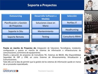 Soporte a Proyectos


       Outsourcing                   Desarrollo Software a                   Selección
                                           Medida
 Planificación y Gestión               Soluciones Llave en                   Perfiles IT
      de Proyectos                            Mano
                                                                           Headhunting
      Soporte In Situ                    Mantenimiento

     Soporte Remoto                            Testing                  Consultoría RRHH



Puesta en marcha de Proyectos de: Integración de Soluciones Tecnológicas, instalación,
configuración y puesta en marcha de sistemas de información e infraestructuras de
comunicaciones, suministros de equipamiento.
Diseño y ejecución de proyectos de Consultoría TIC, Sistemas de BB.DD, Alta Disponibilidad,
Seguridad, BI, ERP y CRM, así como Sistemas de Almacenamiento, Virtualización y
Comunicaciones.
Todo ello con la idea de permitir que la gestión de los sistemas de información quede en manos
de un proveedor especializado.


                                          Presentación Corporativa
 