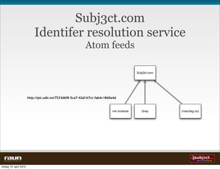Subj3ct.com
                              Identifer resolution service
                                                              Atom feeds

                                                                                             Subj3ct.com




                          http://psi.udir.no/7533d6f8-5ca7-42af-b7cc-fab4c1860a4d



                                                                              nrk.no/skole      Grep       (naturfag.no)




  W E B V E V E R I E T


fredag 16. april 2010
 