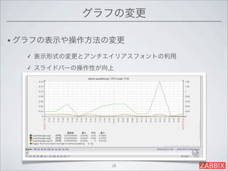 グラフの変更

• グラフの表示や操作方法の変更

  ✓   表示形式の変更とアンチエイリアスフォントの利用
  ✓   スライドバーの操作性が向上




                  28
 