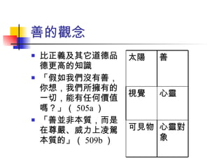 善的觀念 比正義及其它道德品德更高的知識 「假如我們沒有善，你想，我們所擁有的一切，能有任何價值嗎？」（ 505a ） 「善並非本質，而是在尊嚴、威力上凌駕本質的」（ 509b ） 心靈對象 心靈 善 可見物 視覺 太陽 
