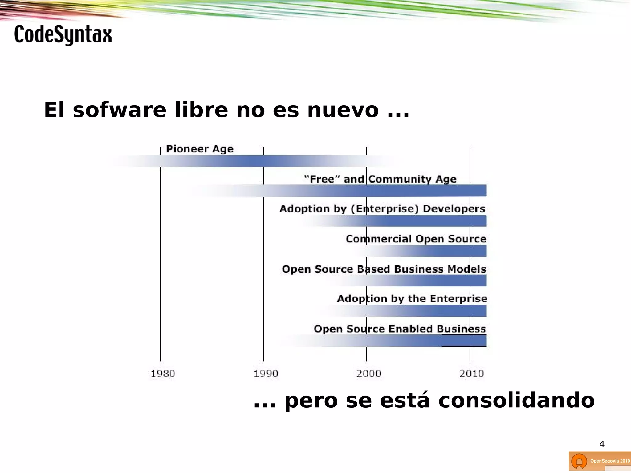 El sofware libre no es nuevo ...




                  ... pero se está consolidando
                                                  4
 