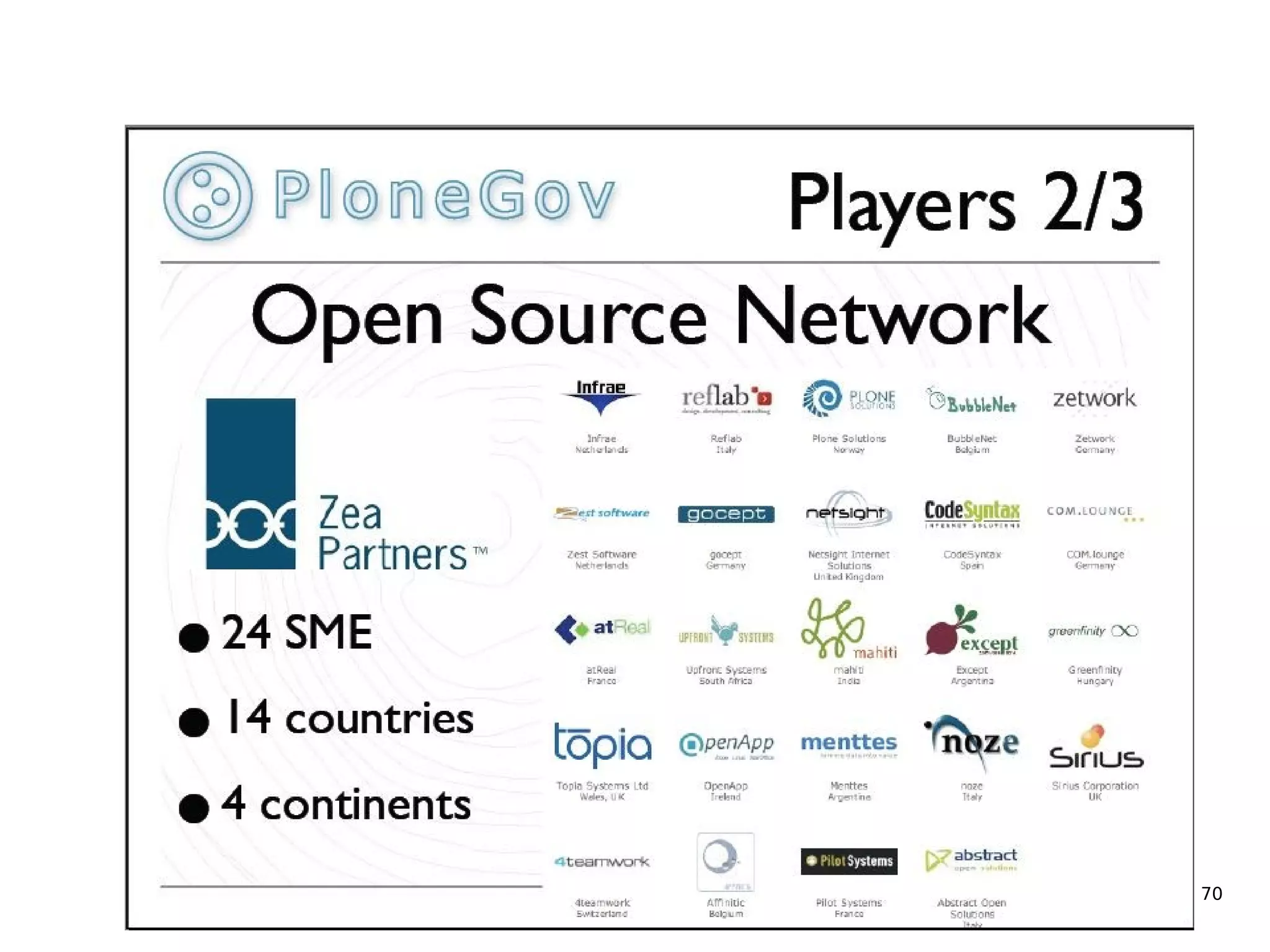 Interneterako software eta estrategia
               www.codesyntax.com




                                        70
 