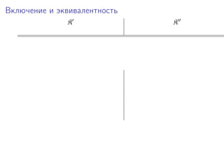 Включение и эквивалентность
              K               K
 