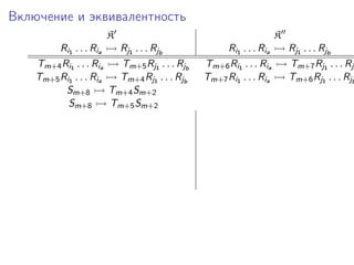 Включение и эквивалентность
                      K                                            K
         Ri1 . . . Ria   Rj1 . . . Rjb             Ri1 . . . Ria       Rj1 . . . Rjb
    Tm+4 Ri1 . . . Ria   Tm+5 Rj1 . . . Rjb   Tm+6 Ri1 . . . Ria       Tm+7 Rj1 . . . Rjb
    Tm+5 Ri1 . . . Ria   Tm+4 Rj1 . . . Rjb   Tm+7 Ri1 . . . Ria       Tm+6 Rj1 . . . Rjb
          Sm+8         Tm+4 Sm+2
           Sm+8        Tm+5 Sm+2
 
