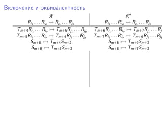 Включение и эквивалентность
                      K                                        K
         Ri1 . . . Ria   Rj1 . . . Rjb             Ri1 . . . Ria  Rj1 . . . Rjb
    Tm+4 Ri1 . . . Ria   Tm+5 Rj1 . . . Rjb   Tm+6 Ri1 . . . Ria   Tm+7 Rj1 . . . Rjb
    Tm+5 Ri1 . . . Ria   Tm+4 Rj1 . . . Rjb   Tm+7 Ri1 . . . Ria  Tm+6 Rj1 . . . Rjb
          Sm+8         Tm+4 Sm+2                     Sm+8        Tm+6 Sm+2
           Sm+8        Tm+5 Sm+2                     Sm+8        Tm+7 Sm+2
 