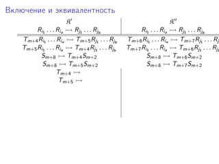 Включение и эквивалентность
                      K                                        K
         Ri1 . . . Ria   Rj1 . . . Rjb             Ri1 . . . Ria  Rj1 . . . Rjb
    Tm+4 Ri1 . . . Ria   Tm+5 Rj1 . . . Rjb   Tm+6 Ri1 . . . Ria   Tm+7 Rj1 . . . Rjb
    Tm+5 Ri1 . . . Ria   Tm+4 Rj1 . . . Rjb   Tm+7 Ri1 . . . Ria  Tm+6 Rj1 . . . Rjb
          Sm+8         Tm+4 Sm+2                     Sm+8        Tm+6 Sm+2
           Sm+8        Tm+5 Sm+2                     Sm+8        Tm+7 Sm+2
                   Tm+4
                    Tm+5
 