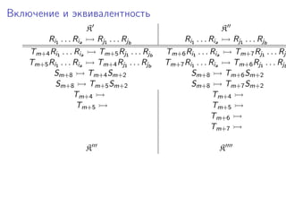 Включение и эквивалентность
                      K                                        K
         Ri1 . . . Ria   Rj1 . . . Rjb             Ri1 . . . Ria   Rj1 . . . Rjb
    Tm+4 Ri1 . . . Ria   Tm+5 Rj1 . . . Rjb   Tm+6 Ri1 . . . Ria   Tm+7 Rj1 . . . Rjb
    Tm+5 Ri1 . . . Ria   Tm+4 Rj1 . . . Rjb   Tm+7 Ri1 . . . Ria   Tm+6 Rj1 . . . Rjb
          Sm+8         Tm+4 Sm+2                     Sm+8        Tm+6 Sm+2
           Sm+8        Tm+5 Sm+2                     Sm+8        Tm+7 Sm+2
                   Tm+4                                       Tm+4
                    Tm+5                                      Tm+5
                                                             Tm+6
                                                             Tm+7

                      K                                        K
 