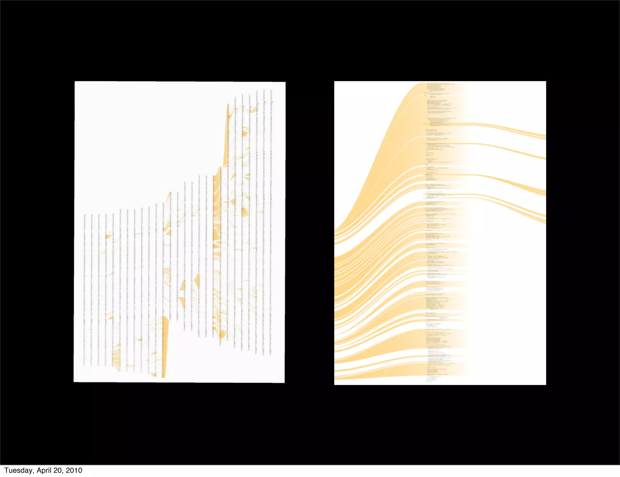 Tuesday, April 20, 2010
 