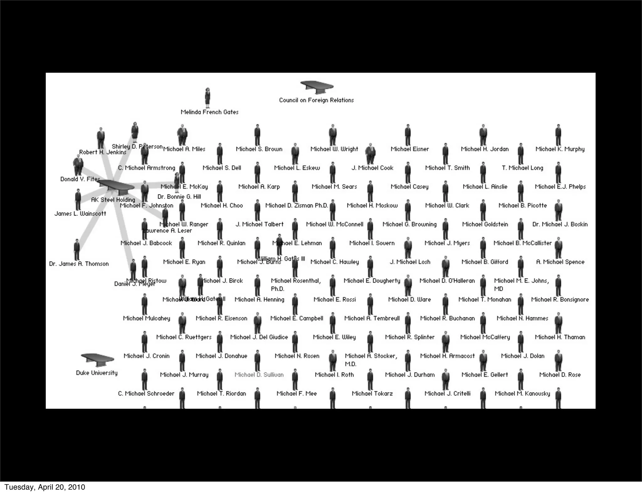 Tuesday, April 20, 2010
 