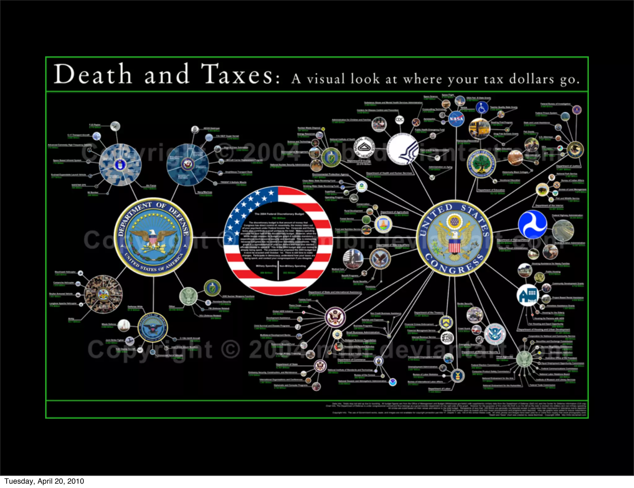 Tuesday, April 20, 2010
 