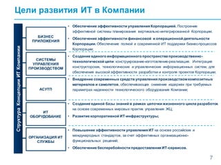 • Обеспечение эффективности управления Корпорацией. Построение
эффективной системы планирования вертикально-интегрированной Корпорации;
• Обеспечение эффективности финансовой и операционной деятельности
Корпорации. Обеспечение полной и современной ИТ поддержки бизнес-процессов
Корпорации;
• Создание единого информационного пространства производственно-
технологической цепи: конструирование-изготовление-реализация. Интеграция
конструкторских, технологических и управленческих информационных систем, для
обеспечения высокой эффективности разработки и контроля проектов Корпорации;
• Внедрение современных средств управления производствомкомпозитных
материалов и самолетов, обеспечивающих снижение издержек при требуемых
параметрах надежности технологического оборудования Компании;
• Создание единой базы знаний в рамках цепочки жизненного цикла разработок
на основе современных мировых практик управления ЖЦ;
• Развитие корпоративной ИТ-инфраструктуры;
• Повышение эффективности управления ИТ на основе российских и
международных стандартов, за счет эффективных организационно-
функциональных решений;
• Обеспечение бесперебойности предоставления ИТ-сервисов.
СтруктураКонцепцииИТКомпании
ОРГАНИЗАЦИЯ ИТ
СЛУЖБЫ
БИЗНЕС
ПРИЛОЖЕНИЯ
СИСТЕМЫ
УПРАВЛЕНИЯ
ПРОИЗВОДСТВОМ
АСУТП
ИТ
ОБОРУДОВАНИЕ
Цели развития ИТ в Компании
7
 