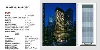  SEAGRAM	
  BUILDING	
  
	
  	
  
DATA	
  
HEIGHT       	
             	
  =	
  156.97	
  M	
  
FLOORS	
  (ABOVE	
  GROUND) 	
  =	
  38	
  
WIDTH        	
             	
  =	
  43	
  m	
  
DEPTH        	
             	
  =	
  26	
  m	
  
FLOORS	
  AREA	
            	
  =	
  46,000	
  m²	
  
CONSTRUCTION	
  BEGAN 	
  1954	
  
CONSTRUCTION	
  ENDED 	
  1958	
  
RENOVATED                   	
  
             	
  2000	
  
USES         	
             	
  OFFICES	
  
ARCH	
  STYLE	
             	
  INTERNATIONAL	
  
MATERIALS 	
                	
  GLASS,	
  STEEL	
  
FAÇADE	
  MATERIAL          	
  BRONZE	
  
FAÇADE	
  COLOR             	
  BLACK	
  
FAÇADE	
  SYSTEM            	
  CURTAIN	
  WALL	
  
 