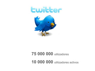 400 000 000 utilizadores activos
200 000 000 que visitam diariamente
 