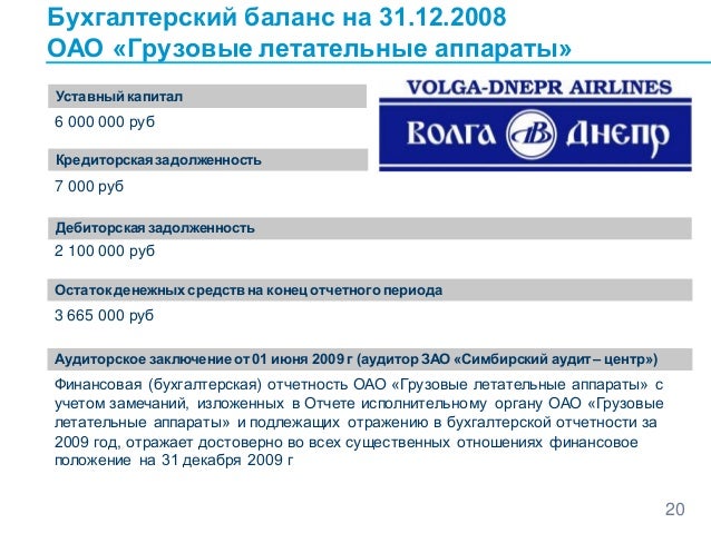 Группа компаний волга днепр