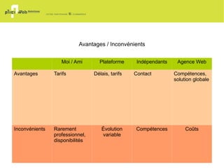 Choix d'un prestataire 