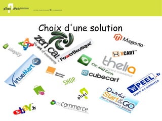 Interlocuteurs Moi / Ami Plateforme Indépendants Agence Web Définitions Soi même, un ami, un membre de sa famille Solution prête à l'emploi Généralement des graphistes Société regroupant plusieurs métiers autour de la création de site Internet Adaptations ++ - + ++ Budget (--) = + ++ 