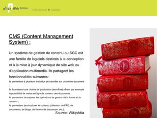 WordPress Populaire 