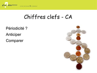 Comment choisir ses méthodes de paiement ? 