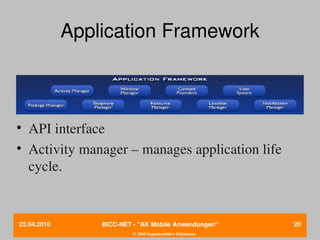 Application Framework



• API interface
• Activity manager – manages application life 
  cycle.


22.04.2010       BICC­NET ­ "AK Mobile Anwendungen"       20
                          © 2010 Ingenieurbüro Edelmann
 