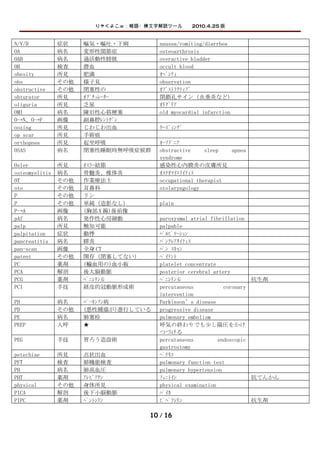 りゃくよこｗ：略語・横文字解読ツール　　2010.4.25 版


N/V/D           症状    嘔気・嘔吐・下痢          nausea/vomiting/diarrhea
OA              病名    変形性関節症            osteoarthrosis
OAB             病名    過活動性膀胱            overactive bladder
OB              検査    潜血                occult blood
obesity         所見    肥満                ｵﾍﾞｼﾃｨ
obs             その他   様子見               observation
obstructive     その他   閉塞性の              ｵﾌﾞｽﾄﾗｸﾃｨﾌﾞ
obturator       所見    ｵﾌﾞﾁｭﾚｰﾀｰ         閉鎖孔サイン（虫垂炎など）
oliguria        所見    乏尿                ｵﾘｸﾞﾘｱ
OMI             病名    陳旧性心筋梗塞           old myocardial infarction
O→N、O→F         画像    副鼻腔ﾚﾝﾄｹﾞﾝ
oozing          所見    じわじわ出血            ｳｰｽﾞｨﾝｸﾞ
op scar         所見    手術痕
orthopnea       所見    起坐呼吸              ｵｰｿﾌﾟﾆｱ
OSAS            病名    閉塞性睡眠時無呼吸症候群      obstructive     sleep  apnea
                                        syndrome
Osler           所見    ｵｽﾗｰ結節            感染性心内膜炎の皮膚所見
osteomyelitis   病名    骨髄炎、椎体炎           ｵｽﾃｵﾏｲｴﾗｲﾃｨｽ
OT              その他   作業療法士             occupational therapist
oto             その他   耳鼻科               otolaryngology
P               その他   リン
P               その他   単純（造影なし）          plain
P→A             画像    (胸部 X 線)後前像
pAf             病名    発作性心房細動           paroxysmal atrial fibrillation
palp            所見    触知可能              palpable
palpitation     症状    動悸                ﾊﾟﾙﾋﾟﾃｰｼｮﾝ
pancreatitis    病名    膵炎                ﾊﾟﾝｸﾚｱﾀｲﾃｨｽ
pan-scan        画像    全身 CT             ﾊﾟﾝ ｽｷｬﾝ
patent          その他   開存（閉塞してない）        ﾍﾟｲﾃﾝﾄ
PC              薬剤    (輸血用の)血小板         platelet concentrate
PCA             解剖    後大脳動脈             posterior cerebral artery
PCG             薬剤    ﾍﾟﾆｼﾘﾝ G          ﾍﾟﾆｼﾘﾝ G                        抗生剤
PCI             手技    経皮的冠動脈形成術         percutaneous           coronary
                                        intervention
PD              病名    ﾊﾟｰｷﾝｿﾝ病          Parkinson’s disease
PD              その他   (悪性腫瘍が)進行している     progressive disease
PE              病名    肺塞栓               pulmonary embolism
PEEP            人呼    ★                 呼気の終わりでも少し陽圧をかけ
                                        つづける
PEG             手技    胃ろう造設術            percutaneous         endoscopic
                                        gastrostomy
petechiae       所見    点状出血              ﾍﾟﾃｷｴ
PFT             検査    肺機能検査             pulmonary function test
PH              病名    肺高血圧              pulmonary hypertension
PHT             薬剤    ｱﾚﾋﾞｱﾁﾝ           ﾌｪﾆﾄｲﾝ                          抗てんかん
physical        その他   身体所見              physical examination
PICA            解剖    後下小脳動脈            ﾊﾟｲｶ
PIPC            薬剤    ﾍﾟﾝﾄｼﾘﾝ           ﾋﾟﾍﾟﾗｼﾘﾝ                        抗生剤

                                     10 / 16
 