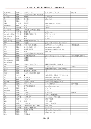 りゃくよこｗ：略語・横文字解読ツール　　2010.4.25 版


PIPC/TAZ        薬剤    ｿﾞｼﾝ・ﾀｿﾞｼﾝ            ﾋﾟﾍﾟﾗｼﾘﾝ/ﾀｿﾞﾊﾞｸﾀﾑ             抗生剤
PISP            細菌    ﾍﾟﾆｼﾘﾝが少し効く肺炎球菌
pleuritis       病名    胸膜炎                   ﾌﾟﾙﾗｲﾃｨｽ
Plt             検査    血小板                   platelet
PM              機械    ﾍﾟｰｽﾒｰｶｰ
PMHx            その他   既往歴                   past medical history
pneumonia       病名    肺炎                    ﾆｭｰﾓﾆｱ
p.o.            その他   経口                    ﾗﾃﾝ語
po switch       治療    (抗生剤を)内服に変更
p/o             その他   指摘する                  point out
polymicrobial   その他   多種類の菌がいる              ﾎﾟﾘﾏｲｸﾛｰﾋﾞｱﾙ
polydipsia      症状    多飲                    ﾎﾟﾘﾃﾞｨﾌﾟｼｱ
polyuria        所見    多尿                    ﾎﾟﾘﾕﾘｱ
poor study      その他   画像検査が読影しにくい
PPD             検査    ツ反液                   purified protein derivative
PPI             薬剤群   ﾌﾟﾛﾄﾝﾎﾟﾝﾌﾟ阻害薬         ﾗﾝｿﾌﾟﾗｿﾞｰﾙ、ﾊﾟﾘｴｯﾄなど           胃潰瘍治療
PPM             機械    植えこみ式ﾍﾟｰｽﾒｰｶｰ         permanent pacemaker
PR              病名    肺動脈弁逆流                pulmonary regurgitation
pro             所見    蛋白                    protein
PRSP            細菌    ﾍﾟﾆｼﾘﾝが効かない肺炎球菌
PSA             検査    前立腺特異抗原               prostate-specific antigen     前立腺肥大/癌で↑
pseudo          細菌    緑膿菌                   ｼｭｰﾄﾞ
Pseudomonas     細菌    緑膿菌
aeruginosa
PSG             検査    (終夜)ﾎﾟﾘｿﾑﾉｸﾞﾗﾌｨｰ      睡眠時無呼吸などの検査
PSL             薬剤    ﾌﾟﾚﾄﾞﾆﾝ               ﾌﾟﾚﾄﾞﾆｿﾞﾛﾝ                    ｽﾃﾛｲﾄﾞ
psoas           所見    プソアス徴候                腸腰筋動作時痛（虫垂炎など）
PSP             病名    進行性核上性麻痺              ★
PSSP            細菌    ﾍﾟﾆｼﾘﾝが効く肺炎球菌
PSV             人呼    ★                     自発呼吸に合わせて圧をかける
PT              その他   理学療法士                 physical therapist
PTA             検査    聴力検査                  pure-tone audiometry
PT-INR          検査    ﾌﾟﾛﾄﾛﾝﾋﾞﾝ時間           ﾜｰﾌｧﾘﾝの効果判定に使う
PTU             薬剤    ﾌﾟﾛﾊﾟｼﾞｰﾙ             ﾌﾟﾛﾋﾟﾙﾁｵｳﾗｼﾙ                  抗甲状腺
PTx             手術    副甲状腺摘出術               parathyroidectomy
pupil           解剖    瞳孔                    ﾋﾟｭｰﾋﾟﾙ
purpura         所見    紫斑                    ﾊﾟｰﾌﾟﾗ
PZA             薬剤    ﾋﾟﾗﾏｲﾄﾞ               ﾋﾟﾗｼﾞﾅﾐﾄﾞ                     抗結核
Q               薬剤    ﾉﾎﾞﾗﾋﾟｯﾄﾞ             ｲﾝｽﾘﾝ：超速効型
QD              その他   一日あたり                 ＝　/day　ラテン語
QFT             検査    ｸｵﾝﾃｨﾌｪﾛﾝ             結核の検査
QHS             その他   眠前                    ラテン語
R               薬剤    ﾋｭｰﾏﾘﾝ R              ｲﾝｽﾘﾝ：速効型
(R)             その他   (細菌が抗生剤に)耐性           resistant
RA              その他   室内気（酸素なし）             room air
RA              病名    関節リウマチ                rheumatoid arthritis
RA              解剖    右房                    right atrium
RCA             解剖    右冠動脈

                                         11 / 16
 