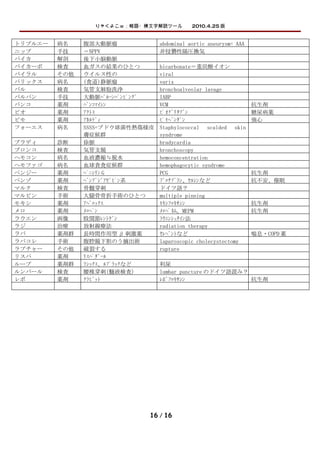 りゃくよこｗ：略語・横文字解読ツール　　2010.4.25 版


トリプルエー   病名    腹部大動脈瘤             abdominal aortic aneurysm= AAA
ニップ      手技    ＝NPPV              非侵襲性陽圧換気
パイカ      解剖    後下小脳動脈
バイカーボ    検査    血ガスの結果のひとつ         bicarbonate＝重炭酸イオン
バイラル     その他   ウイルス性の             viral
バリックス    病名    (食道)静脈瘤            varix
バル       検査    気管支肺胞洗浄            bronchoalveolar lavage
バルパン     手技    大動脈ﾊﾞﾙｰﾝﾊﾟﾝﾋﾟﾝｸﾞ   IABP
バンコ      薬剤    ﾊﾞﾝｺﾏｲｼﾝ           VCM                              抗生剤
ピオ       薬剤    ｱｸﾄｽ               ﾋﾟｵｸﾞﾘﾀｿﾞﾝ                       糖尿病薬
ピモ       薬剤    ｱｶﾙﾃﾞｨ             ﾋﾟﾓﾍﾞﾝﾀﾞﾝ                        強心
フォーエス    病名    SSSS=ブドウ球菌性熱傷様皮    Staphylococcal scalded skin
               膚症候群               syndrome
ブラディ     診断    徐脈                 bradycardia
ブロンコ     検査    気管支鏡               bronchoscopy
ヘモコン     病名    血液濃縮≒脱水            hemoconcentration
ヘモファゴ    病名    血球貪食症候群            hemophagocytic syndrome
ペンジー     薬剤    ﾍﾟﾆｼﾘﾝ G           PCG                              抗生剤
ベンゾ      薬剤    ﾍﾞﾝｿﾞｼﾞｱｾﾞﾋﾟﾝ系     ﾌﾞﾛﾁｿﾞﾗﾝ、ｾﾙｼﾝなど                  抗不安、催眠
マルク      検査    骨髄穿刺               ドイツ語？
マルピン     手術    大腿骨骨折手術のひとつ        multiple pinning
モキシ      薬剤    ｱﾍﾞﾛｯｸｽ            ﾓｷｼﾌﾛｷｻｼﾝ                        抗生剤
メロ       薬剤    ﾒﾛﾍﾟﾝ              ﾒﾛﾍﾟﾈﾑ。MEPM                      抗生剤
ラウエン     画像    股関節ﾚﾝﾄｹﾞﾝ          ﾗｳｴﾝｼｭﾀｲﾝ法
ラジ       治療    放射線療法              radiation therapy
ラバ       薬剤群   長時間作用型 β 刺激薬       ｾﾚﾍﾞﾝﾄなど                         喘息・COPD 薬
ラパコレ     手術    腹腔鏡下胆のう摘出術         laparoscopic cholecystectomy
ラプチャー    その他   破裂する               rupture
リスパ      薬剤    ﾘｽﾊﾟﾀﾞｰﾙ
ループ      薬剤群   ﾗｼｯｸｽ、ﾙﾌﾟﾗｯｸなど     利尿
ルンバール    検査    腰椎穿刺(髄液検査)         lumbar puncture のドイツ語読み？
レボ       薬剤    ｸﾗﾋﾞｯﾄ             ﾚﾎﾞﾌﾛｷｻｼﾝ                抗生剤




                              16 / 16
 