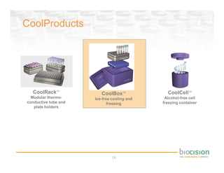 CoolProducts




  CoolRackTM             CoolBoxTM             CoolCellTM
  Modular thermo-     Ice-free cooling and    Alcohol-free cell
conductive tube and          freezing        freezing container
   plate holders




                               13
 