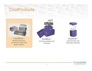 CoolProducts




  CoolRackTM             CoolBoxTM             CoolCellTM
  Modular thermo-     Ice-free cooling and    Alcohol-free cell
conductive tube and          freezing        freezing container
   plate holders




                               8
 
