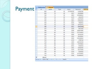 Medicaid Fraud Database Structures | PPTX