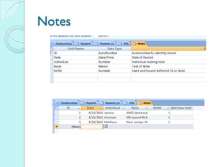 Medicaid Fraud Database Structures | PPTX