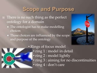 Abstraction of product flow, waste flow, elementary flow, land use, wages paid, ...