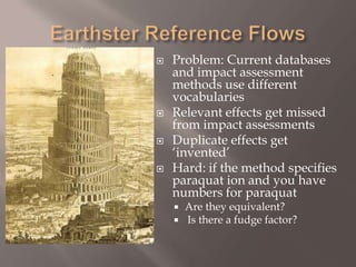   Adds the notion of an uncertainty distribution – not part of SUMO