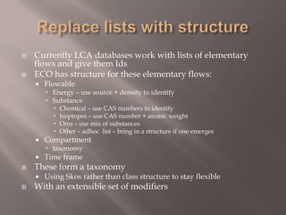   There is a separate ontology of uncertainty distributions – they are not a logical necessity of the concept of an  uncertainty distribution