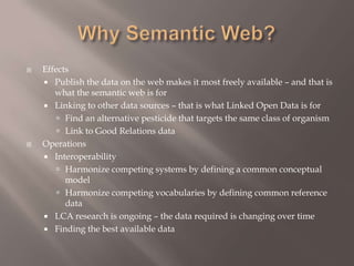 Analyse your supply chain 