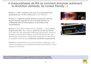 4 niveaux/phases de RA où comment annoncer autrement
           la révolution ubimedia, be context friendly ;-)

         Niveau 1: l’AR a surtout à voir avec la surimposition de
         graphiques sur un flux vidéo(depuis une webcam).

         Niveau 2 :L’appareil mobile devient un prisme à travers
         lequel on peut regarder et voir le monde devenir un
         millefeuille plein d’informations, de données et de
         visualisations

         Niveau 3 (2010-2020= décennie de l’ubiquité) : c’est la Vision
         Augmentée (AV). Nous devons sortir du carcan de l’écran
         pour aller vers des dispositifs d’affichage transparents, légers et
         portables (comme des lunettes). Quand l’AR devient AV, elle
         devient plus immersive. L’expérience d’utilisation se transforme
         en quelque chose de plus contextuel, pertinent et personnel.

         Niveau 4 :améliorerons le lien entre caméra et affichage, voire
         même envisagerons des interfaces directes branchées sur le lien
         optique et le cerveau




http://owni.fr/2010/04/22/robert-rice-la-vision-augmentee-et-la-decennie-de-lubiquite/
http://www.curiousraven.com/home/2009/12/23/2010-year-one-decade-of-ubiquity.html


                                                                         12
 