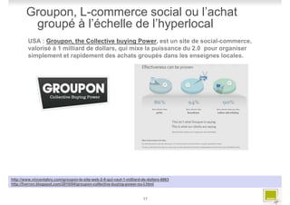 Groupon, L-commerce social ou l’achat
         groupé à l’échelle de l’hyperlocal
         USA : Groupon, the Collective buying Power, est un site de social-commerce,
         valorisé à 1 milliard de dollars, qui mixe la puissance du 2.0 pour organiser
         simplement et rapidement des achats groupés dans les enseignes locales.




http://www.vincentabry.com/groupon-le-site-web-2-0-qui-vaut-1-milliard-de-dollars-8863
http://fverron.blogspot.com/2010/04/groupon-collective-buying-power-ou-l.html


                                                                       17
 