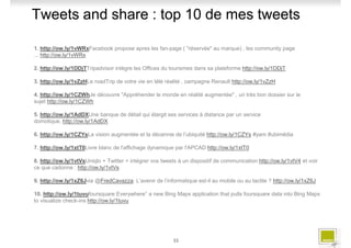 Tweets and share : top 10 de mes tweets

1. http://ow.ly/1vWRxFacebook propose apres les fan-page ( "réservée" au marque) , les community page
... http://ow.ly/1vWRx

2. http://ow.ly/1DDjTTripadvisor intègre les Offices du tourismes dans sa plateforme http://ow.ly/1DDjT

3. http://ow.ly/1vZzHLe roadTrip de votre vie en télé réalité , campagne Renault http://ow.ly/1vZzH

4. http://ow.ly/1CZWhJe découvre "Appréhender le monde en réalité augmentée" , un très bon dossier sur le
sujet http://ow.ly/1CZWh

5. http://ow.ly/1AdDXUne banque de détail qui élargit ses services à distance par un service
domotique. http://ow.ly/1AdDX

6. http://ow.ly/1CZYsLa vision augmentée et la décennie de l’ubiquité http://ow.ly/1CZYs #yam #ubimédia

7. http://ow.ly/1xtT0Livre blanc de l'affichage dynamique par l'APCAD http://ow.ly/1xtT0

8. http://ow.ly/1vtVsUniqlo + Twitter = intégrer vos tweets à un dispositif de communication http://ow.ly/1vtV4 et voir
ce que cadonne : http://ow.ly/1vtVs

9. http://ow.ly/1xZ6Jvia @FredCavazza: L’avenir de l’informatique est-il au mobile ou au tactile ? http://ow.ly/1xZ6J

10. http://ow.ly/1tuvufoursquare Everywhere” a new Bing Maps application that pulls foursquare data into Bing Maps
to visualize check-ins http://ow.ly/1tuvu




                                                          33
 