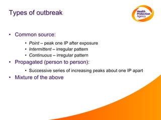 Outbreak Types Introduction to Epidemiology and Surveillance | PPT