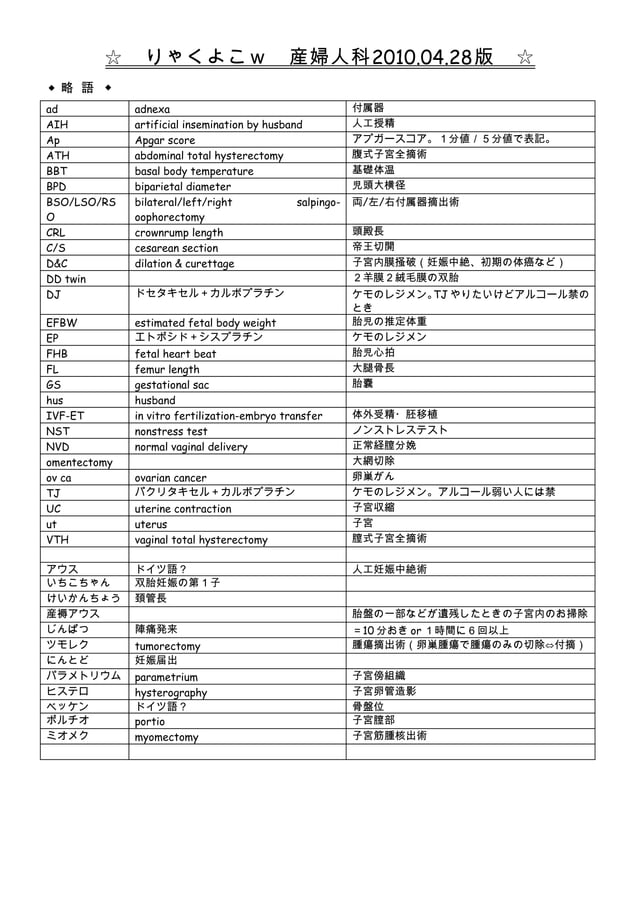 婦人科術式略語一覧 – 産婦人科で使われる略語シリーズ – BETE